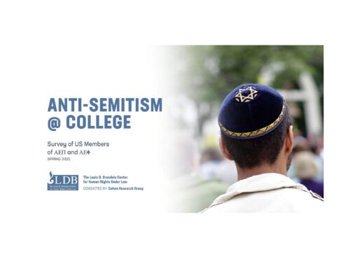 LDB Survey: ‘Anti-Semitism @ College’ – Spring 2021